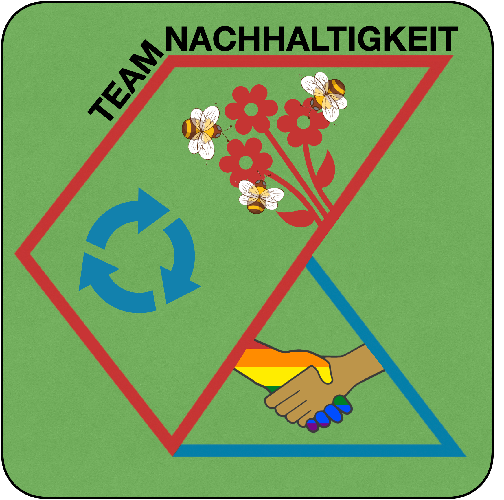 Das Logo des Team Nachhaltigkeit zeigt ein Symbol des Friedens, Insekten und ein Recycling-Symbol