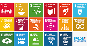 Das Bild zeigt die 17 Logos der Nachhaltigkeitsziele