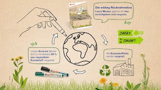 Bei den Produkten der edding EcoLine setzen wir bereits heute auf die Verwendung nachhaltiger Rohstoffe in Form von Biokunststoff und Recyclingmaterial.